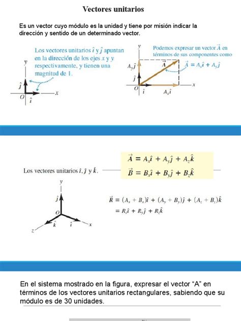 1.3.vectores Unitarios | PDF 