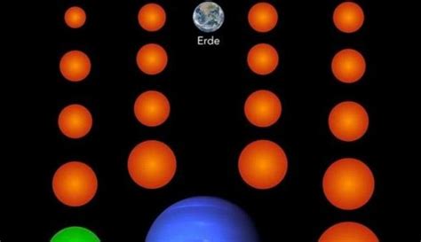 Descubren Planetas Del Tama O De La Tierra Fuera Del Sistema Solar