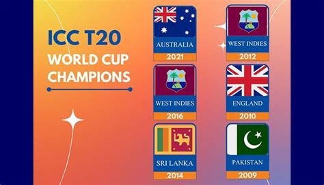 T20 World Cup Heres A List Of Champions