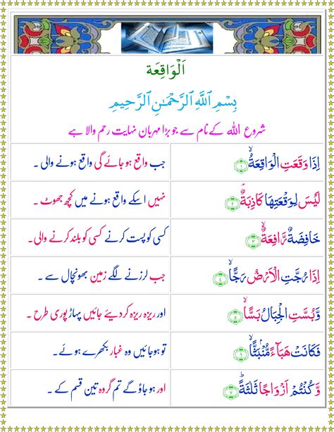 Surah Al Waqiah Urdu Quran O Sunnat