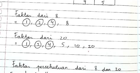 sharing faktor persekutuan