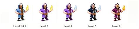 'Clash of Clans': Top Tips & Cheats for Wizards