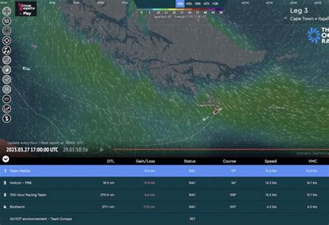 El Malizia De Boris Herrmann Lidera La Ocean Race A Su Paso Por