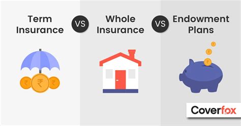 Term Life Insurance Vs Whole Life Insurance Endowment Plans