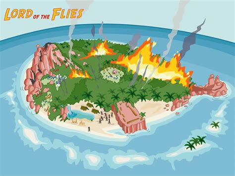 Image Lotf Island The Lord Of The Flies Database Wiki Wikia