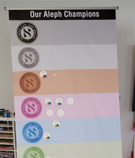 progress tracking banner