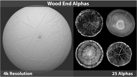 Wood End Alphas Flippednormals