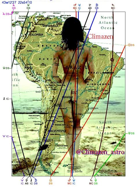 Umbanda Astrológica Astrocartografia As energias e poderes que cada