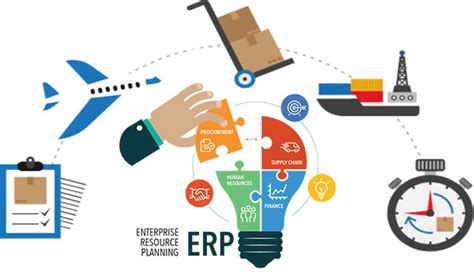 Best Erp Software For Trading Company Techloyce