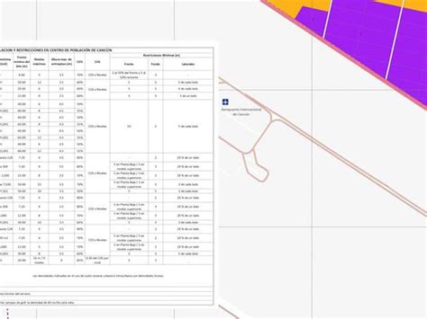 Venta Lote De Terreno En Supermanzana Canc N