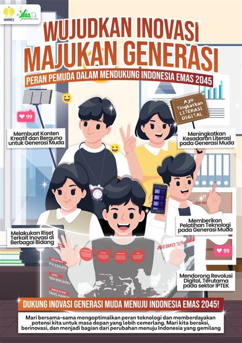 Poster Design Wujudkan Inovasi Majukan Generasi Poster Edukasi