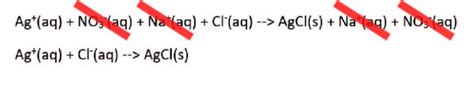 Precipitates And Precipitation Reactions In Chemistry Chemtalk