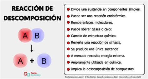 Reacción de Descomposición Definición Características Ejemplo