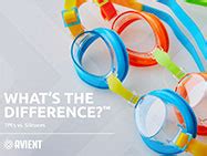 What S The Difference Tpes Vs Silicones Avient