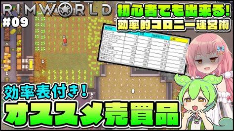 【rimworld】初心者向けゆっくり解説！交易の基本とオススメ交易品！ 09【ゆっくり実況】 Youtube