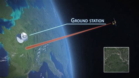 Amazon Launches Aws Ground Station And How It Would Turn Earth