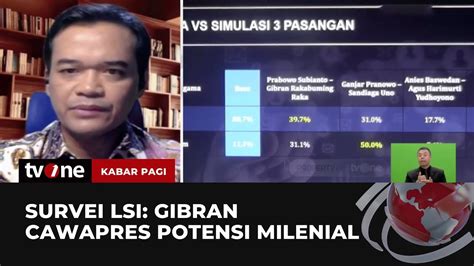 Gibran Jadi Kandidat Cawapres Paling Populer Versi Survei Lsi Kabar