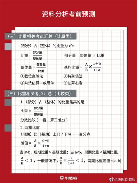 「23国考｜考前预测｜行测 资料分析」 财经头条