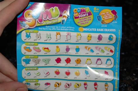 Gomu Collectible Erasers Review Surviving A Teachers Salary