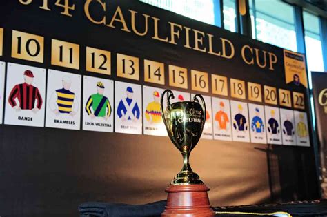 Caulfield Cup Preview