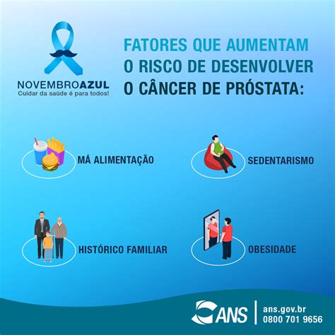 Novembro Azul Mês De Conscientização Sobre A Saúde Do Homem — Agência