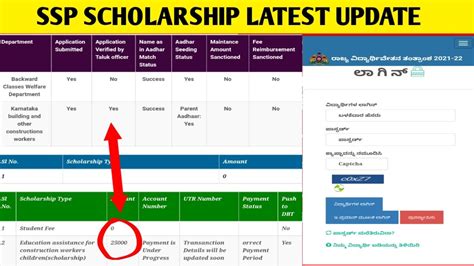 SSP SCHOLARSHIP LATEST UPDATE How To View SSP STATUS Good News