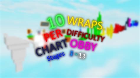 10 Wraps Per Difficulty Chart Obby Stages 1 13 YouTube