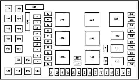 03 F350 Fuse Panel Diagram