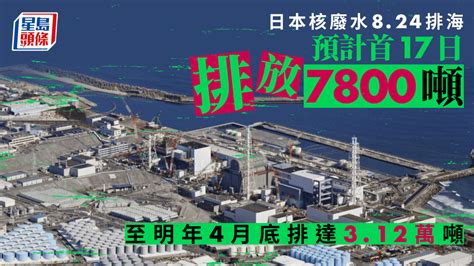 日本核廢水8 24排海｜首17日將排放7800噸 至明年4月底將排達3 12萬噸