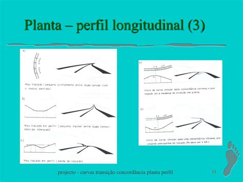 PPT Curvas de transição PowerPoint Presentation free download ID