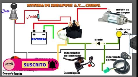 Diagrama De Switch De Moto Diagrama El Ctrico De Una Moto