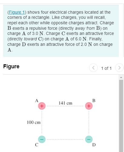 Solved Figure 1 Shows Four Electrical Charges Located At