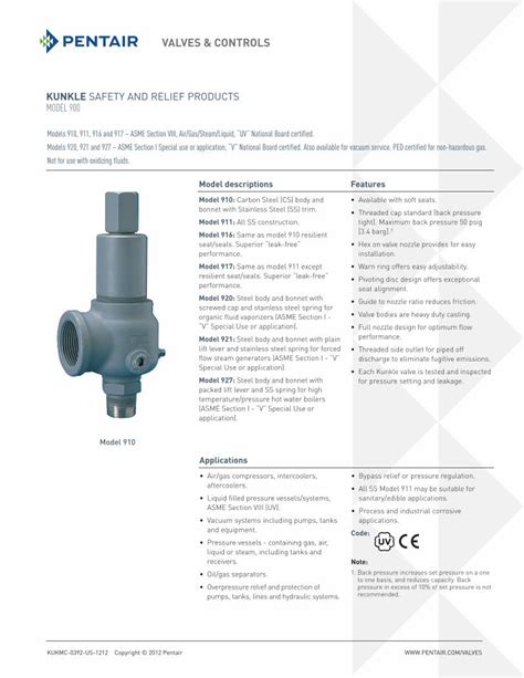 PDF VALVES CONTROLS Kunkle Valve Safety And Relief Kunklevalve