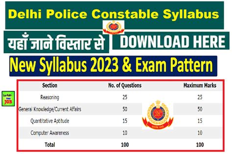 Delhi Police Constable Syllabus 2023 » Download Free PDF, Exam Pattern ...