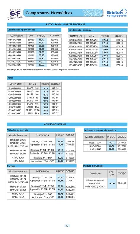 COMPRESORES HERMETICOS GSF By DISTRIBUCIONES CASAMAYOR Issuu