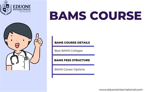 Bams Course Details Full Form Fees Admission Process Career Options