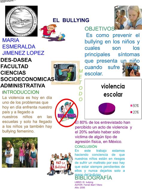 Carteles Del Bullying Imagui