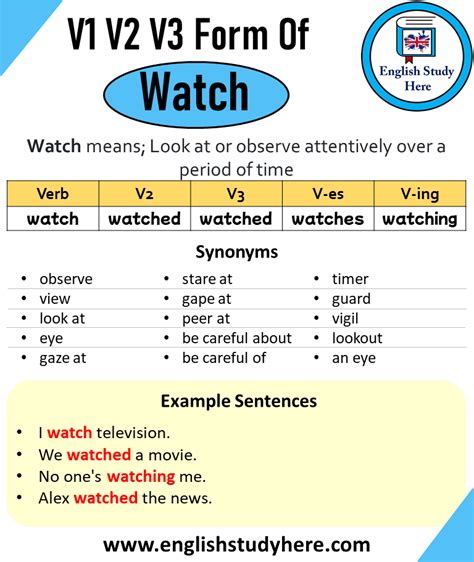 Past Tense Of Watch Past Participle Of Watch V1 V2 V3 V4 V5 Form Of