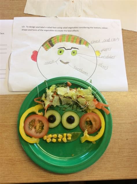 Salad Faces In Year Two Dunnington Church Of England Primary School