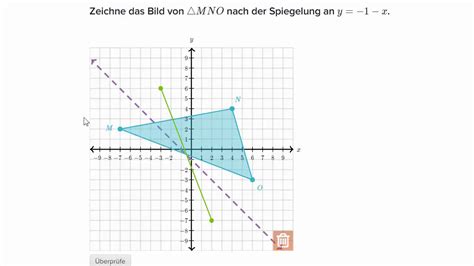 Das Zimmer Kieselstein Offen Mathe Spiegelung Koordinatensystem