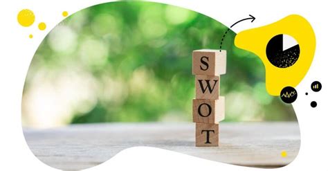 What Is A Social Media Swot Analysis And How To Do One