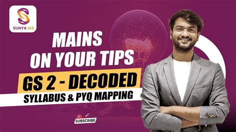 Mains Syllabus PYQs Decoded GS 2 MAINS 2024 2025 BRAHMASTRA