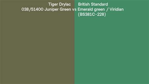 Tiger Drylac 03851400 Juniper Green Vs British Standard Emerald Green