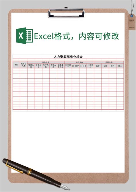 人力资源现状分析表xexcel模板人力资源现状分析表xexcel模板下载人事管理 其他 脚步网