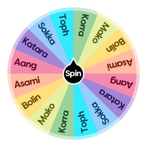 Share 58 Anime Character Wheel Spin Best Induhocakina