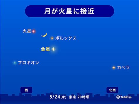 きょう24日 夜空に金星と火星、月の共演 広い範囲で天体ショーの観測チャンス ライブドアニュース