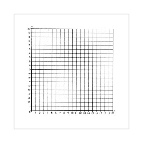 Blank Quadrant Graph