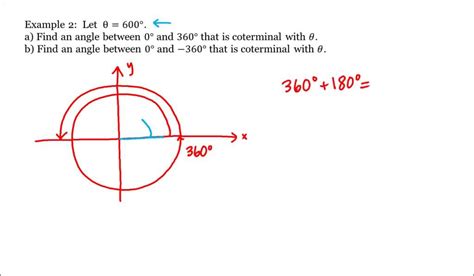 Math 1a 1b Pre Calculus Coterminal Angles Youtube