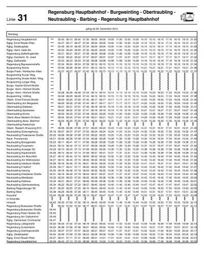 Fahrplantabelle Rvv Regensburger Verkehrsverbund