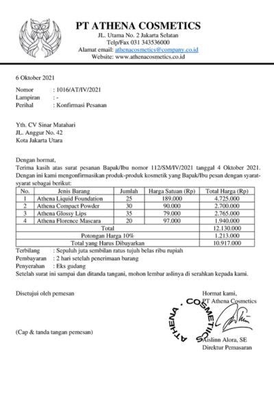 Contoh Surat Niaga yang Benar Formatnya untuk Berbagai Keperluan